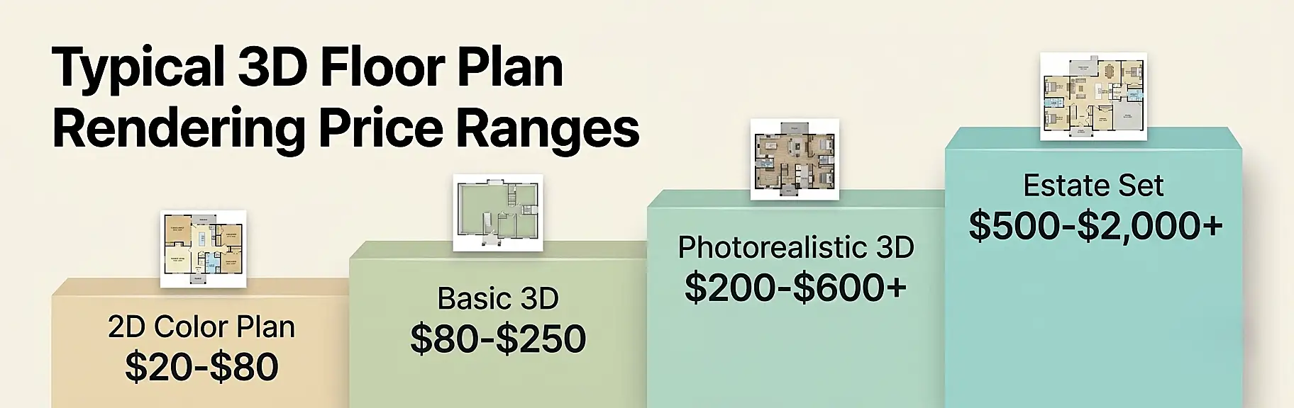floor-plan-rendering-price-ranges-tiers