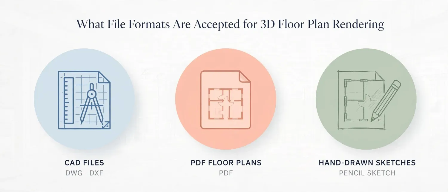 why-file-preparation-matters-for-3d-floor-plan-rendering